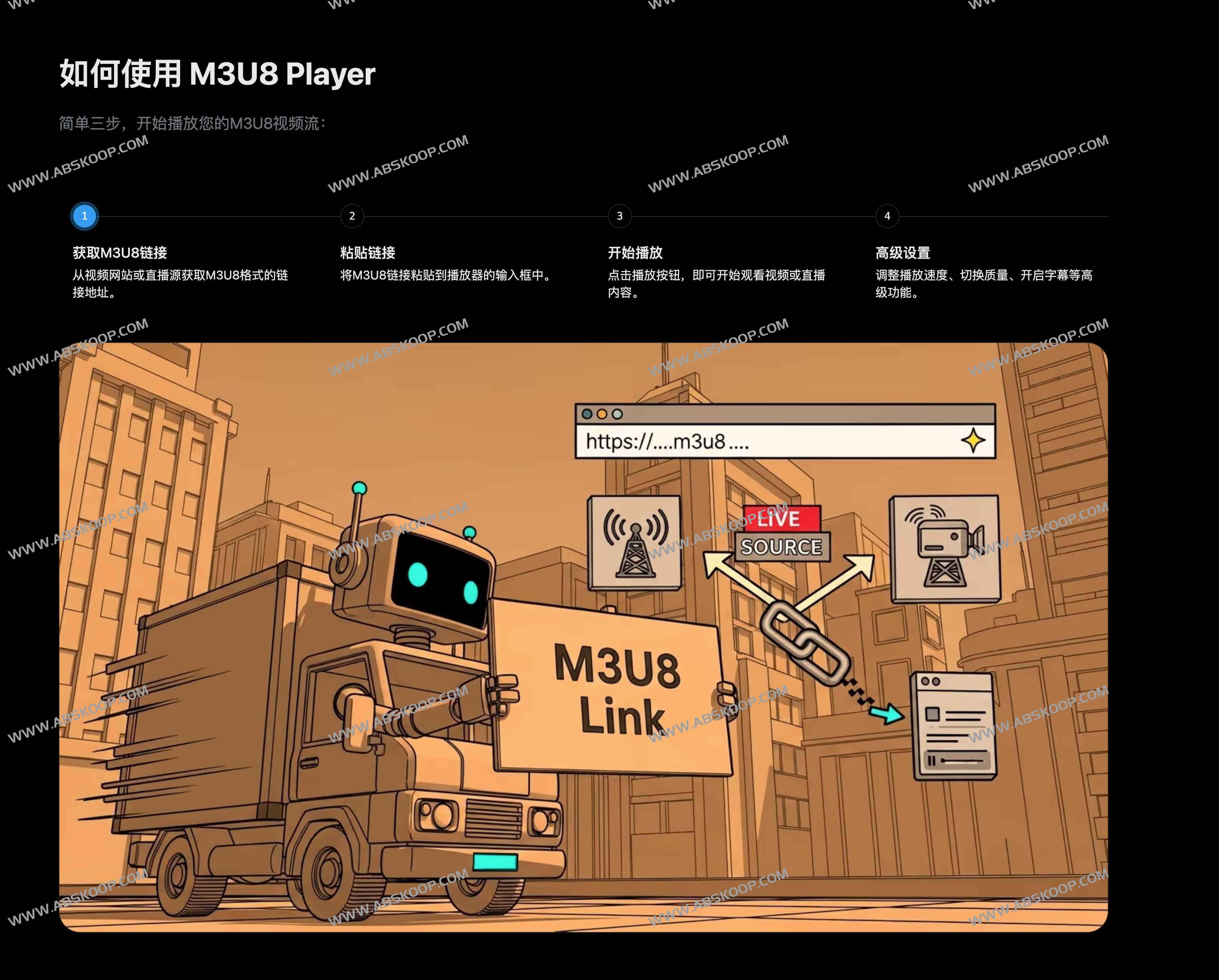 M3U8 Player - 免费在线M3U8/HLS播放器与下载转换工具