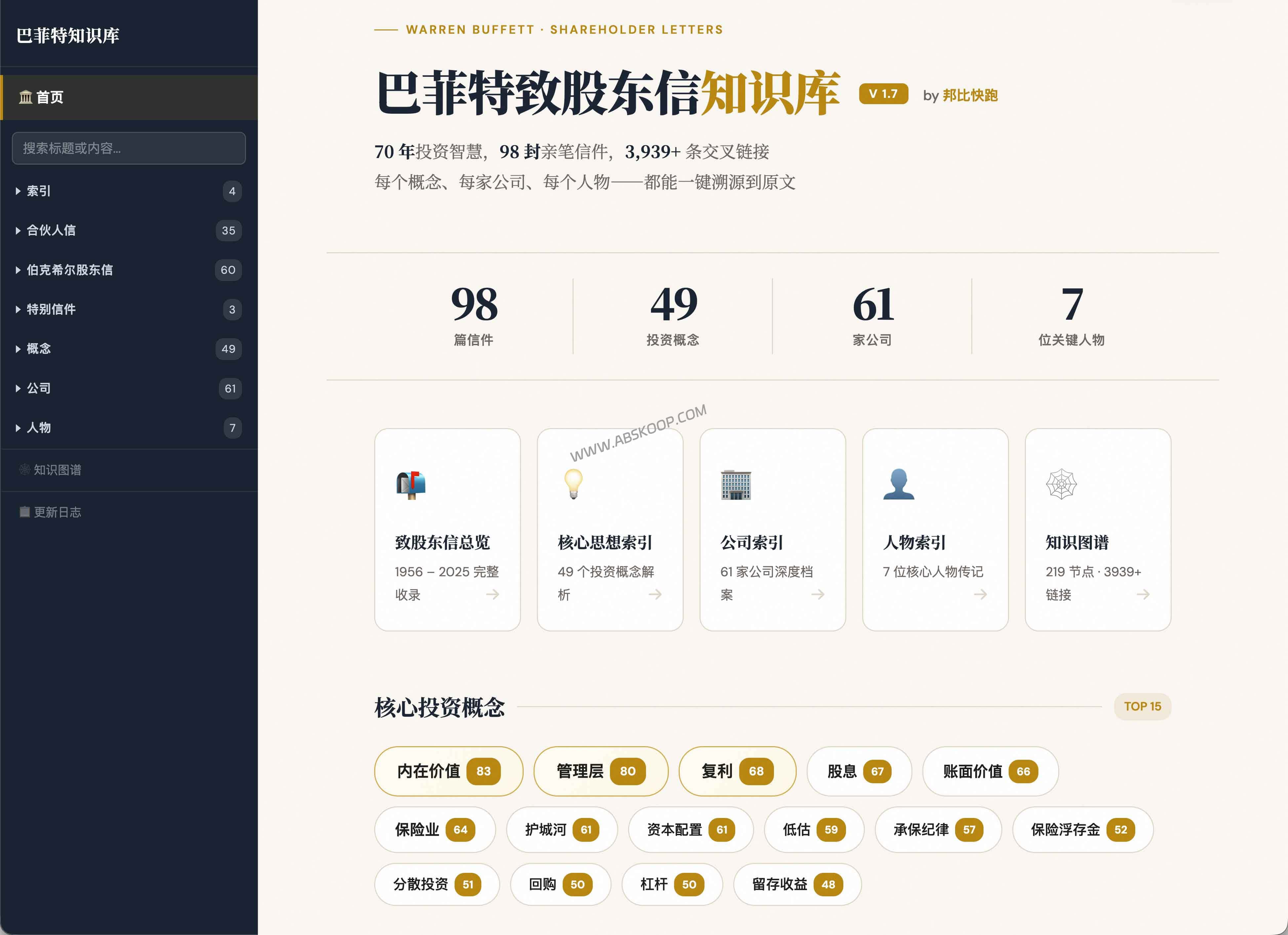 巴菲特股东信知识库：用 Claude Code 两天搭出的双链检索站
