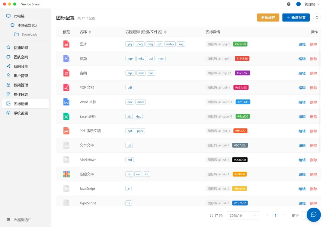 局域网共享工具,wenboShareClient软件体验插图11 局域网共享工具,wenboShareClient软件体验插图11