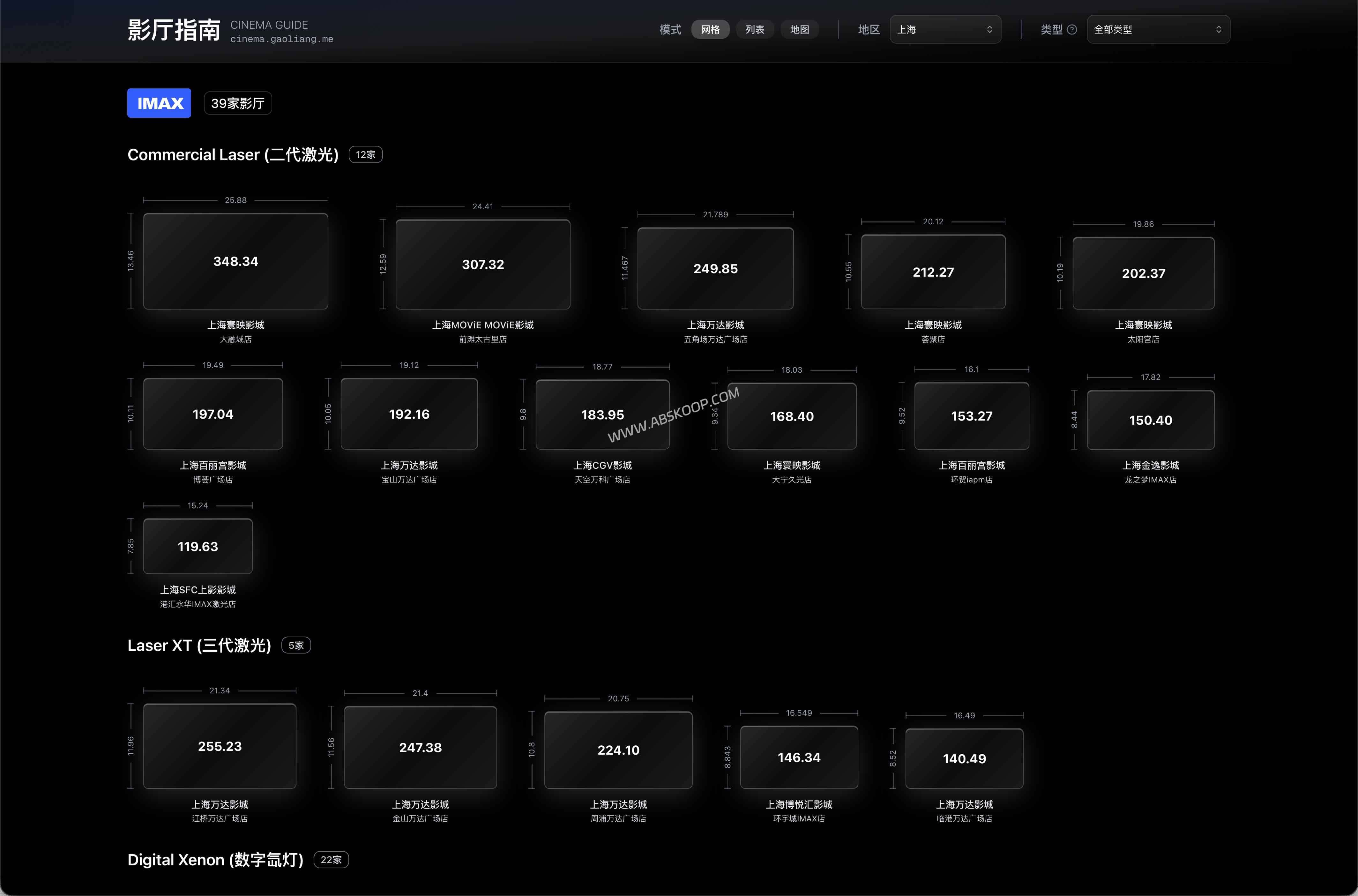 影厅指南 2026：：全国 IMAX/杜比影院屏幕尺寸查询 (影迷数据库)