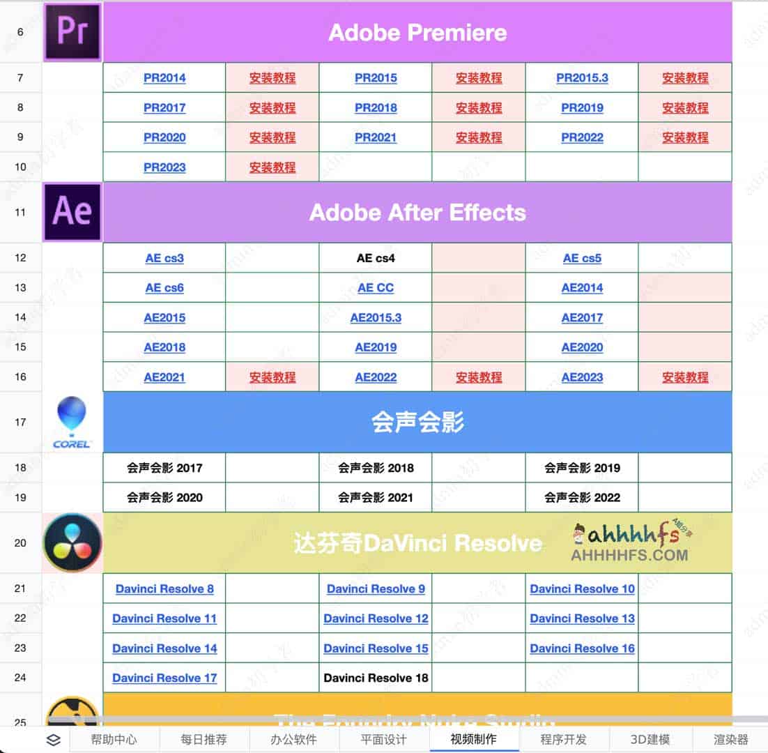 软件目录 各种专业软件下载目录