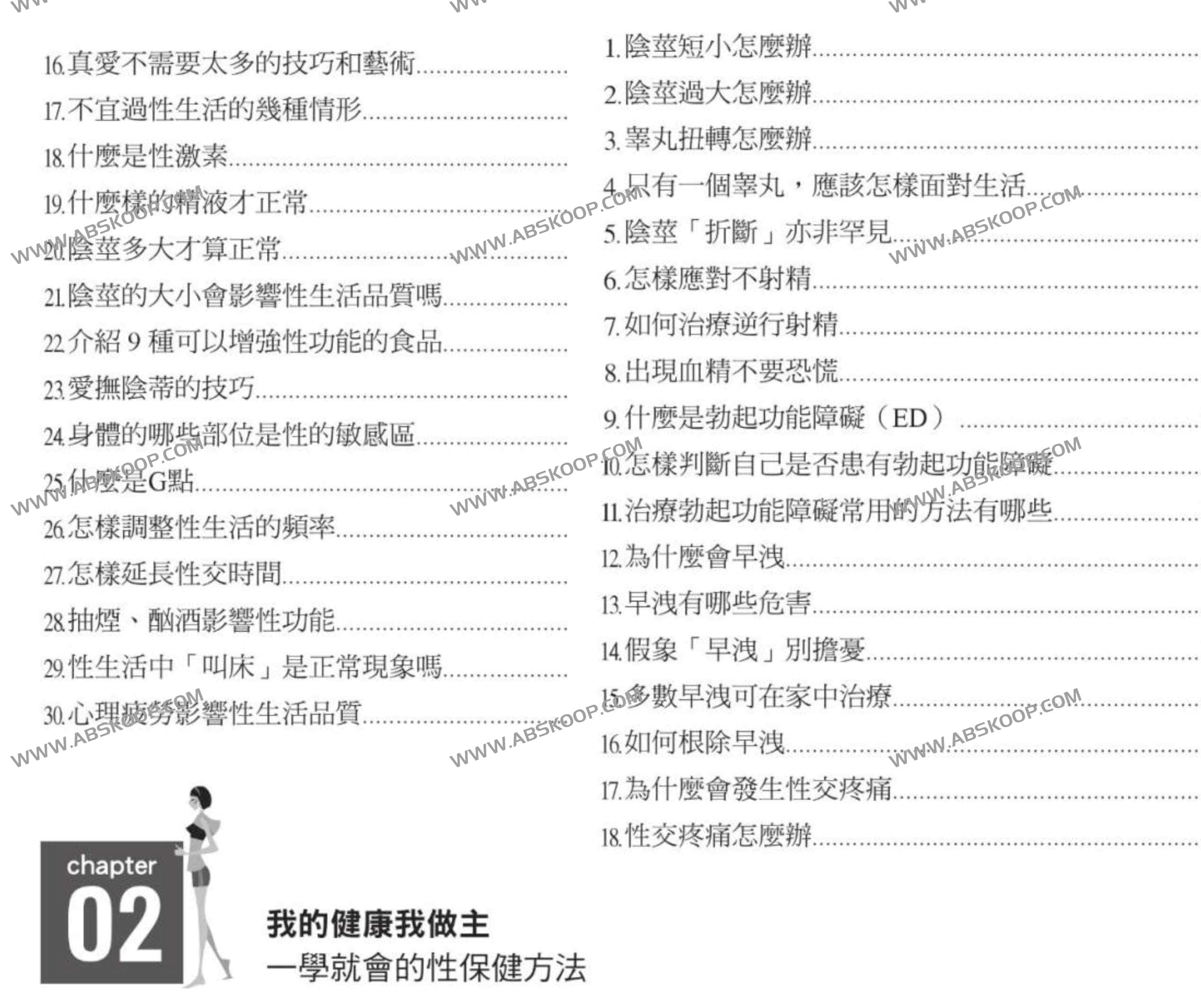 爱Ai安全须知-男女X生活常识全书