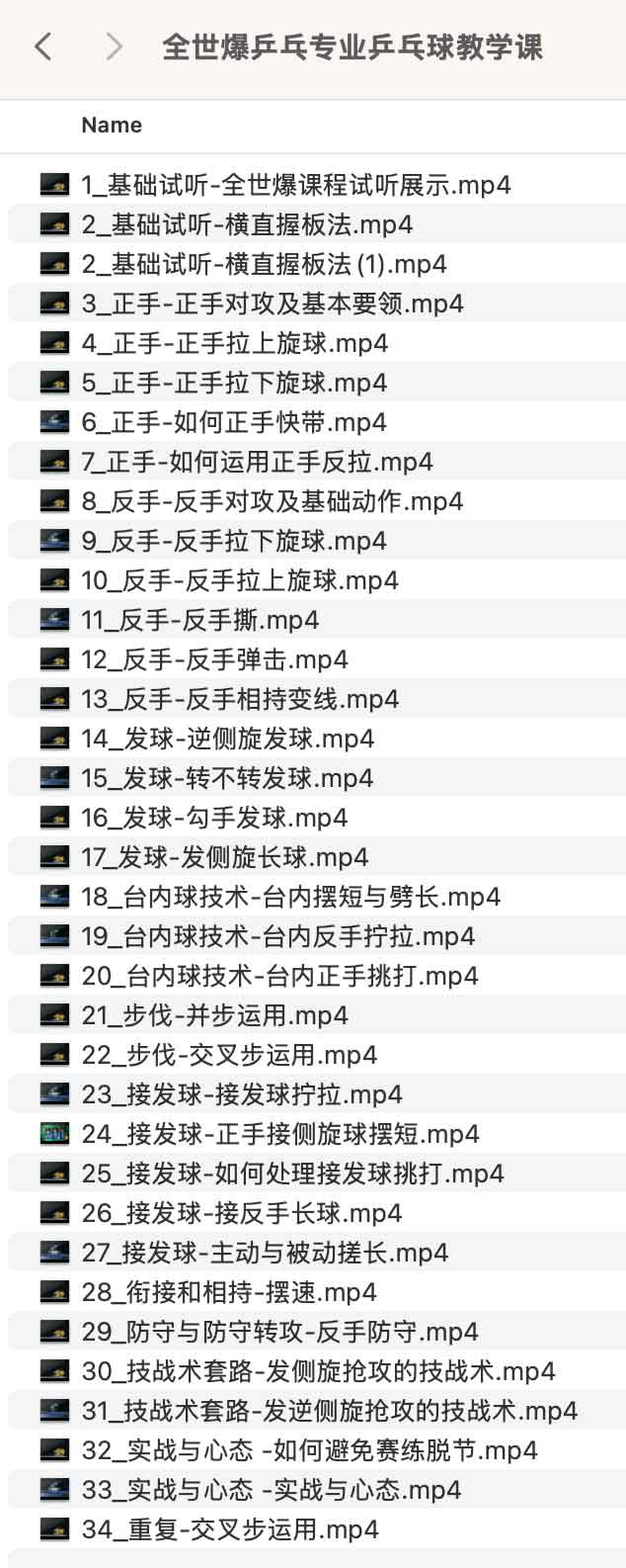 全世爆乒乓专业乒乓球教学课