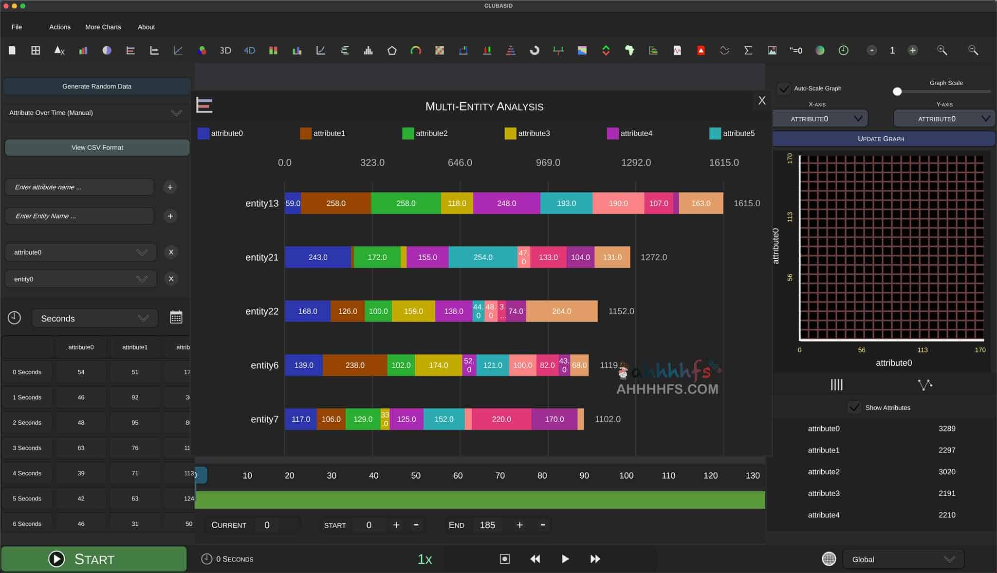 CLUBASID 交互式数据可视化工具软件 | CLUBASID-交互式数据可视化工具软件
