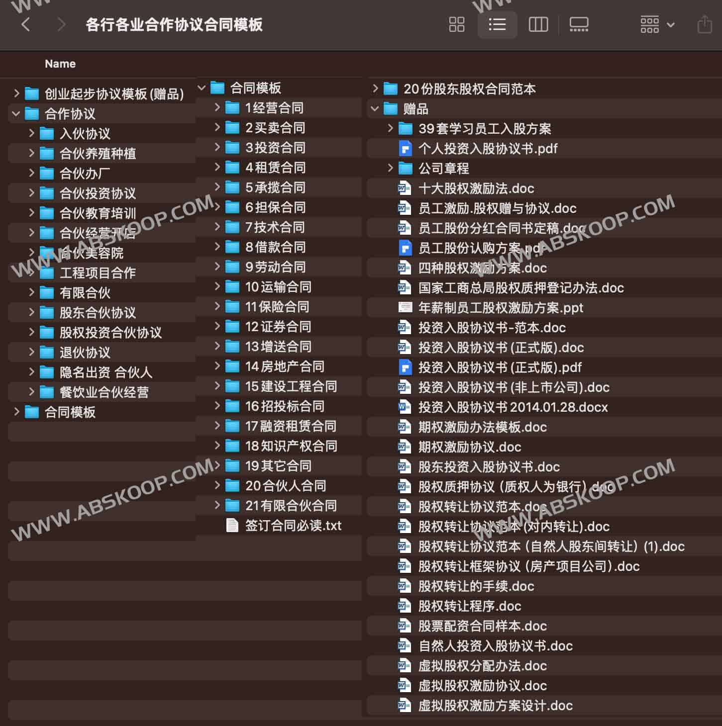 各行各业合作协议合同模板