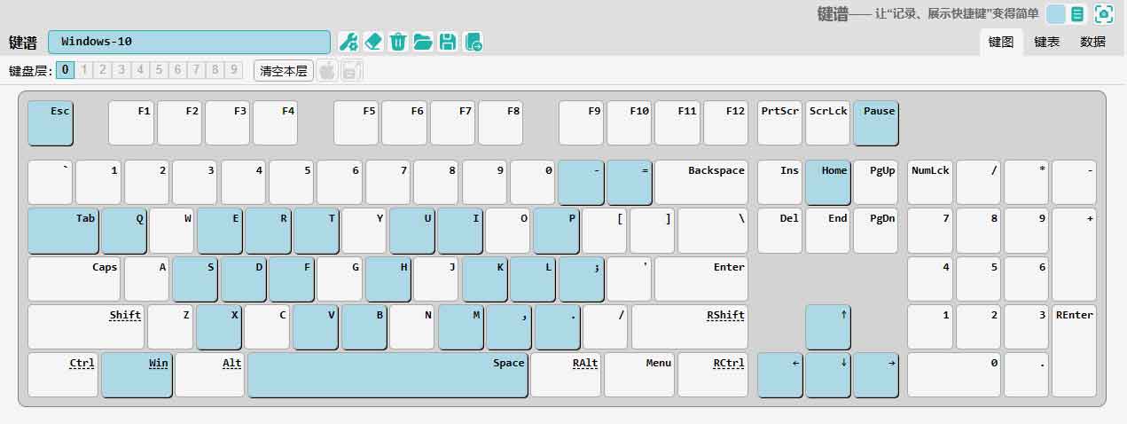 键谱 keymap：记录、展示软件快捷键的 本机 网页 应用