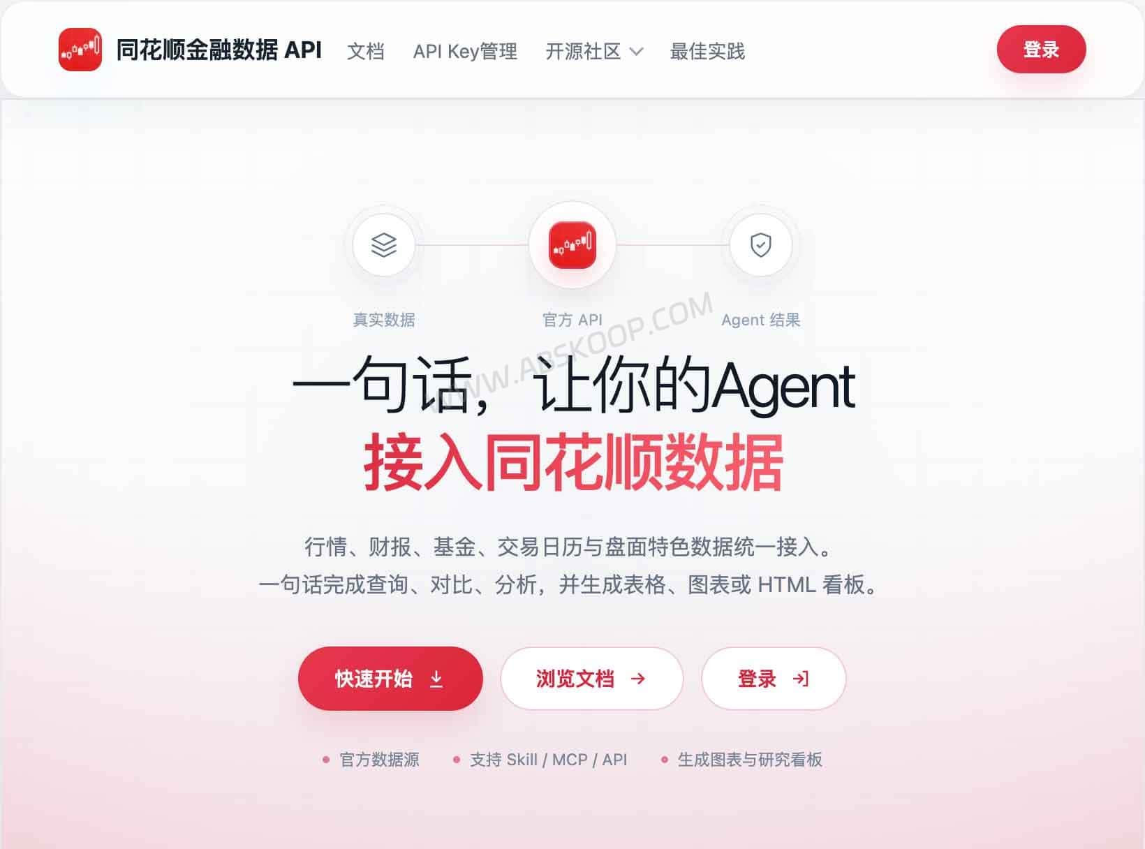 同花顺金融数据API:A股数据接口支持 MCP 和 AI Agent 同花顺金融数据API 官方网站与金融数据服务页面