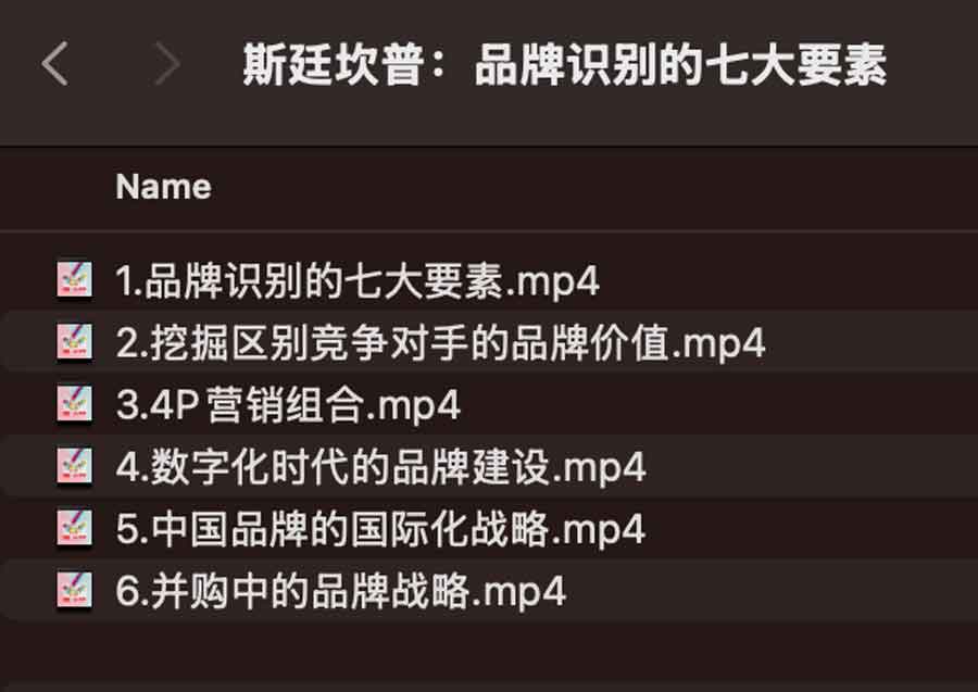 【品牌】斯廷坎普：品牌识别的七大要素