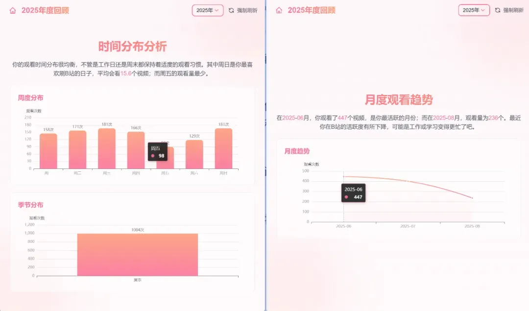 喜欢看美女视频的你，用它分析一下XP系统吧插图12