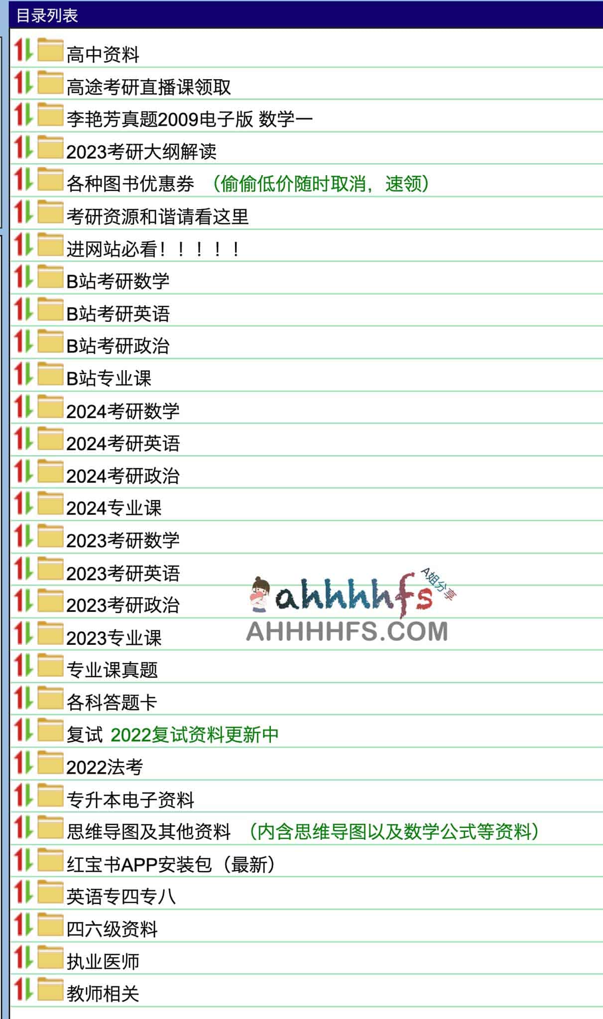 2024考研资料集合