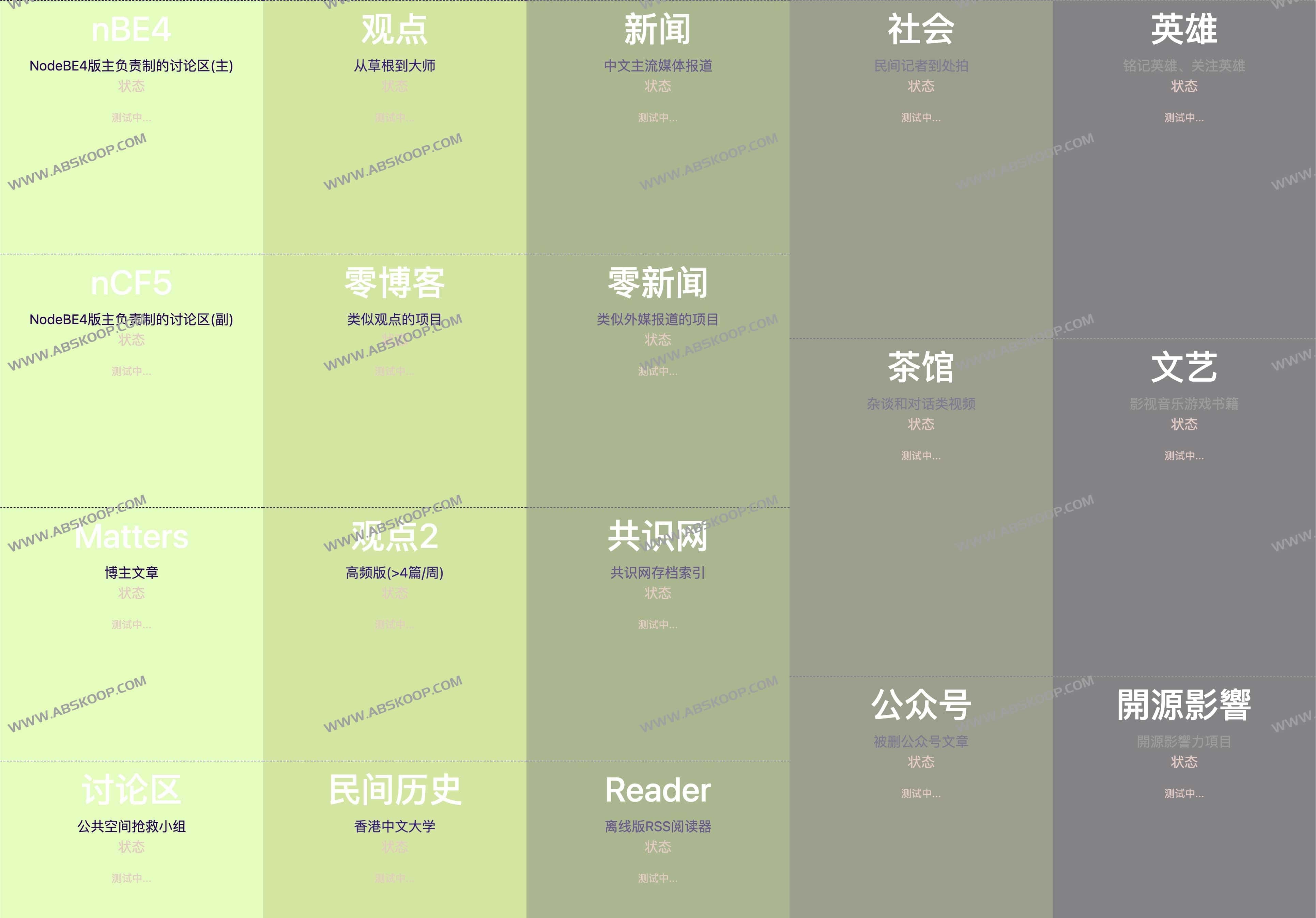 NodeBE4-免费阅读海外媒体文章 被删除的微信公众号文章等等