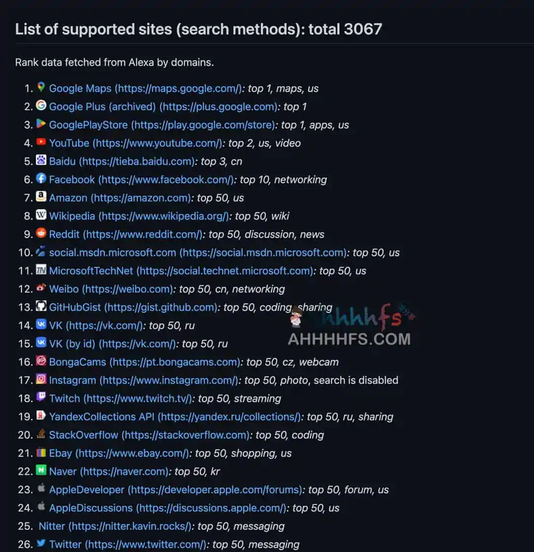 开源用户名查找工具 支持全球3000+站点-maigret