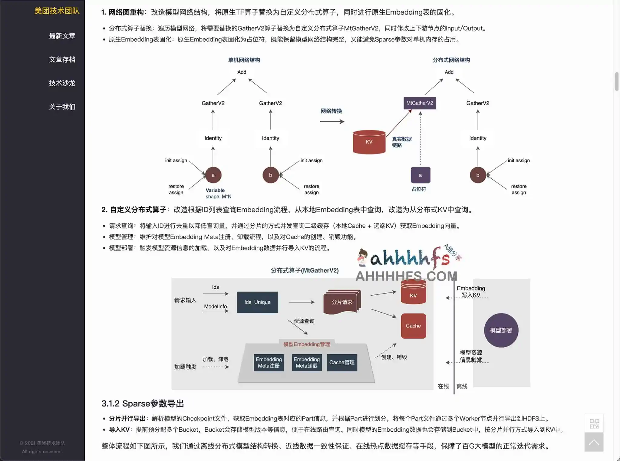 美团技术团队博客：定期更新有深度技术文章