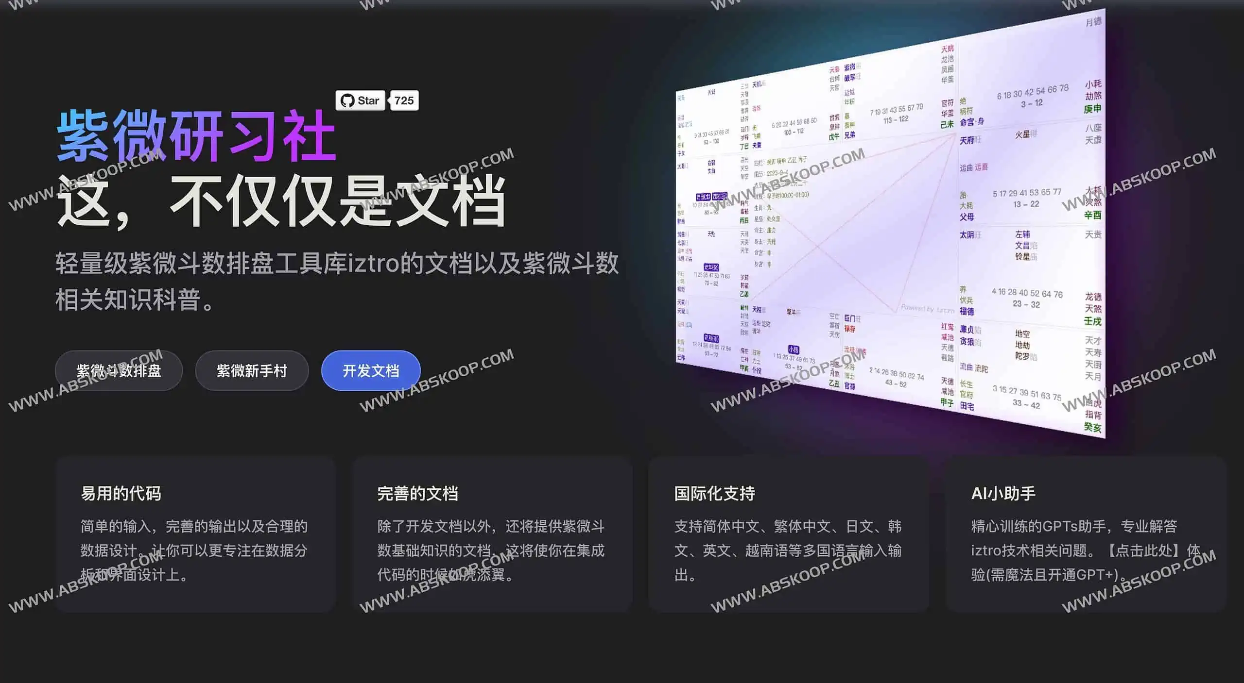 iztro-开源轻量级紫微斗数排盘JS开源库