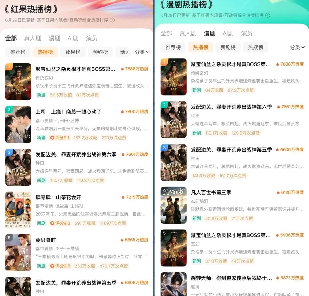 商汤Seko3.0来了,免费体验Seedance!插图13 商汤Seko3.0来了,免费体验Seedance!插图13