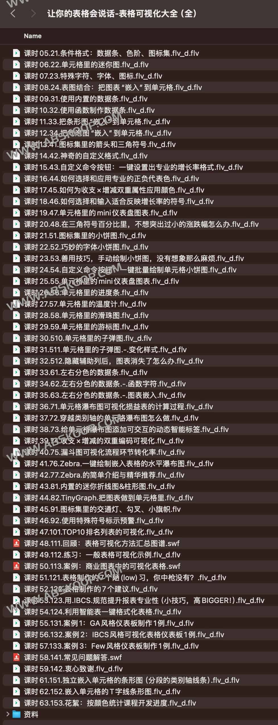 让你的表格会说话-表格可视化大全（全）