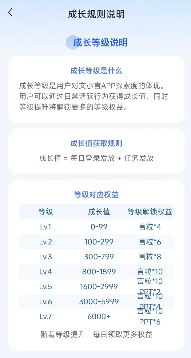 不左就右，为了让你用AI，百度居然还给你送钱...插图3