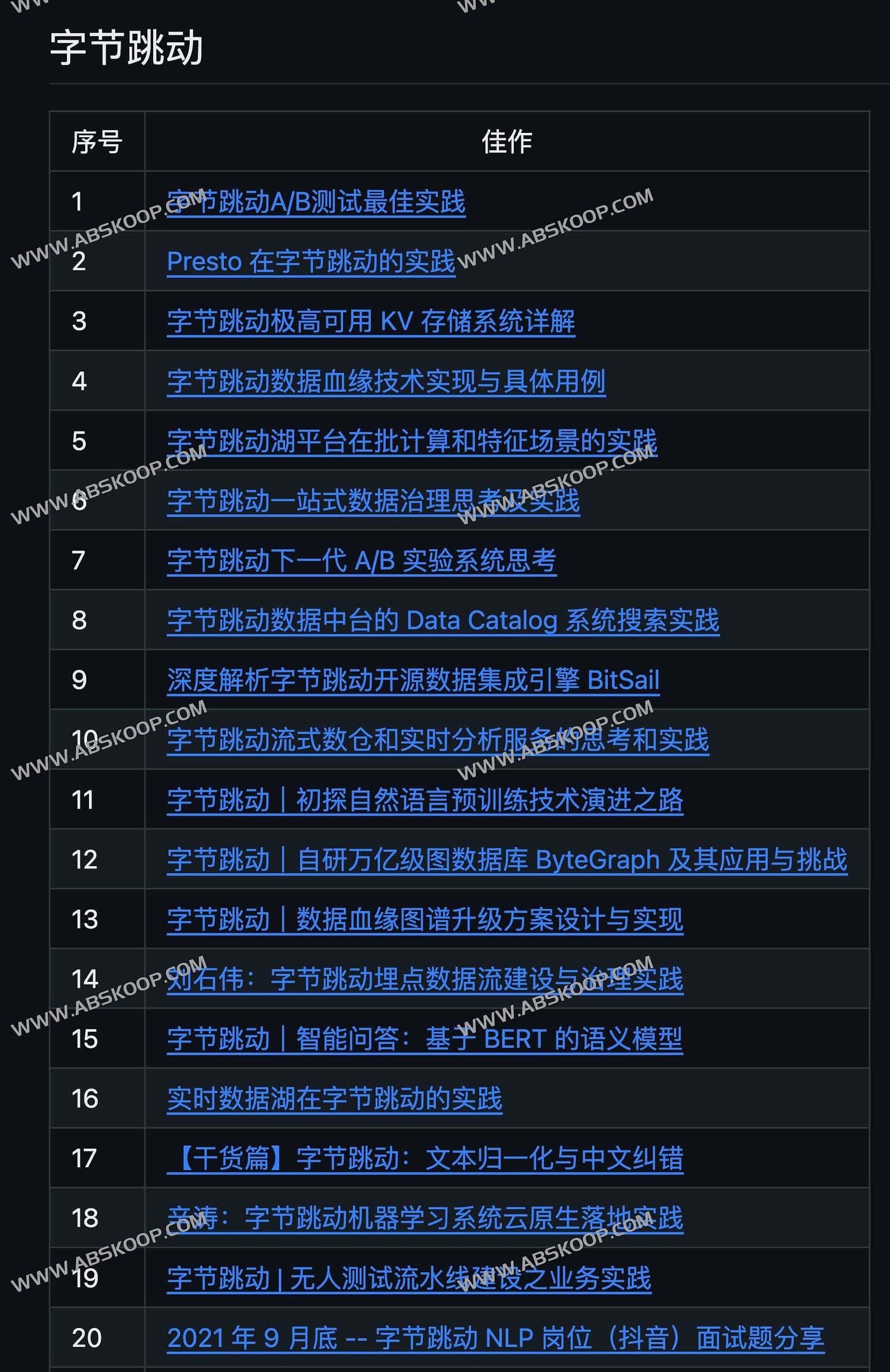高质量的人工智能、机器学习、大数据等技术资料-AI Tutorial
