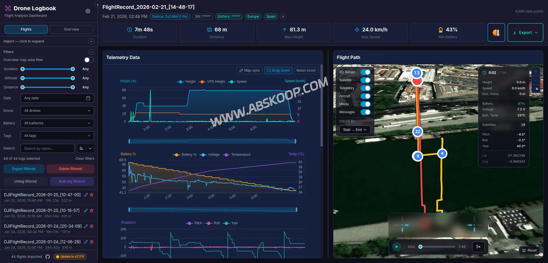 Airdata 替代方案：Open DroneLog 开源可自托管的 DJI飞行日志分析平台（2026）