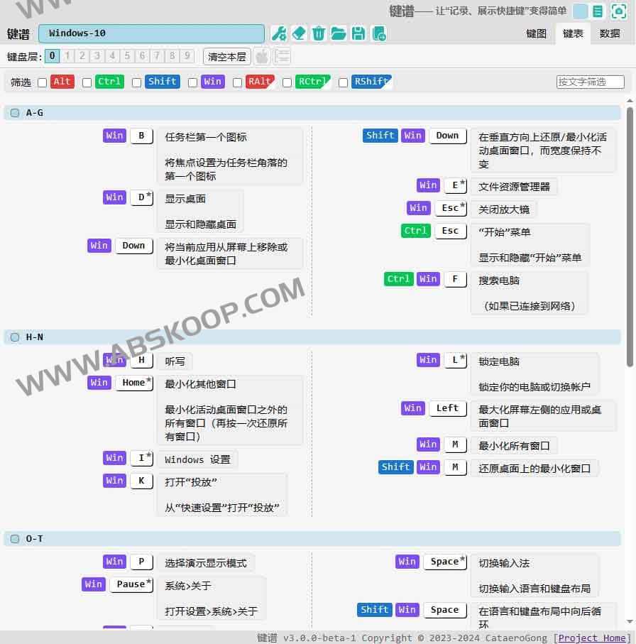 键谱 keymap：记录、展示软件快捷键的 本机 网页 应用
