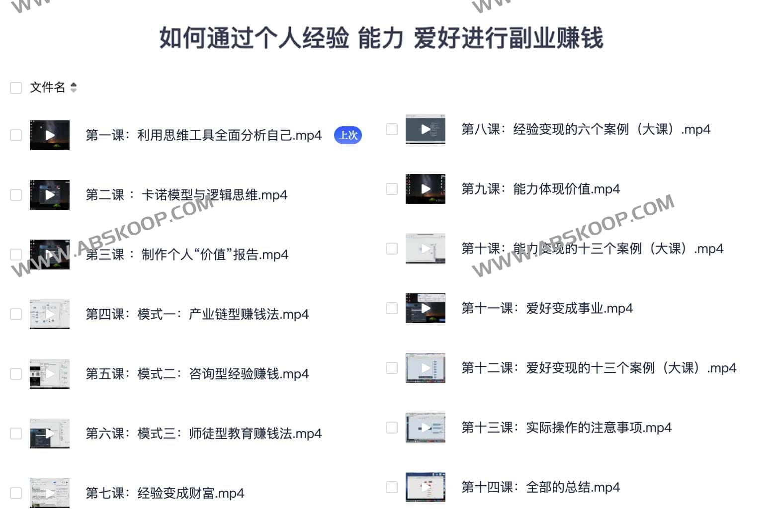 如何通过个人经验 能力 爱好进行副业赚钱