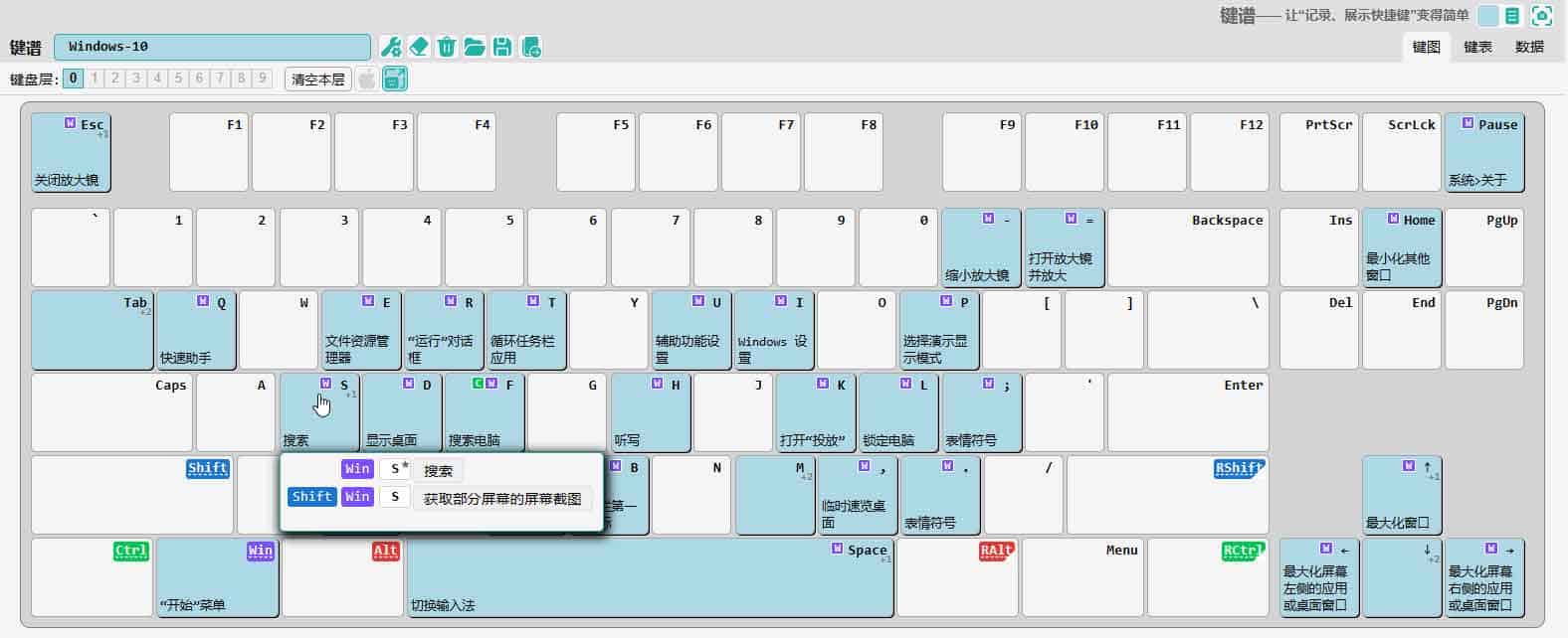键谱 keymap：记录、展示软件快捷键的 本机 网页 应用