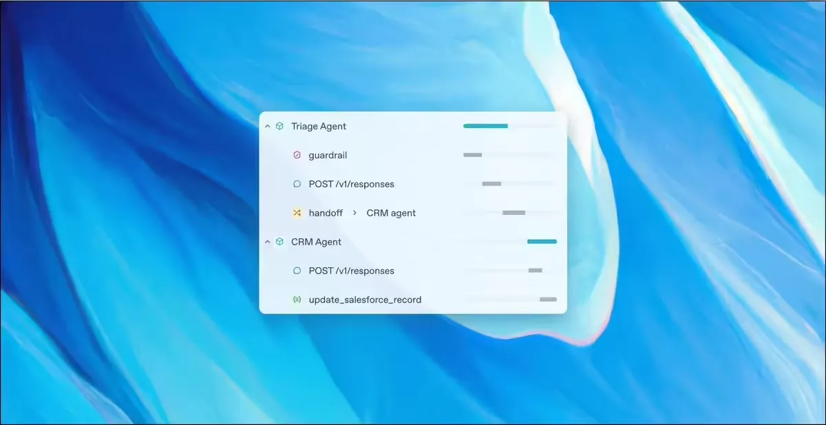 OpenAI 发布新工具，推动 AI 智能体从“回答问题”跨越到“执行任务”插图
