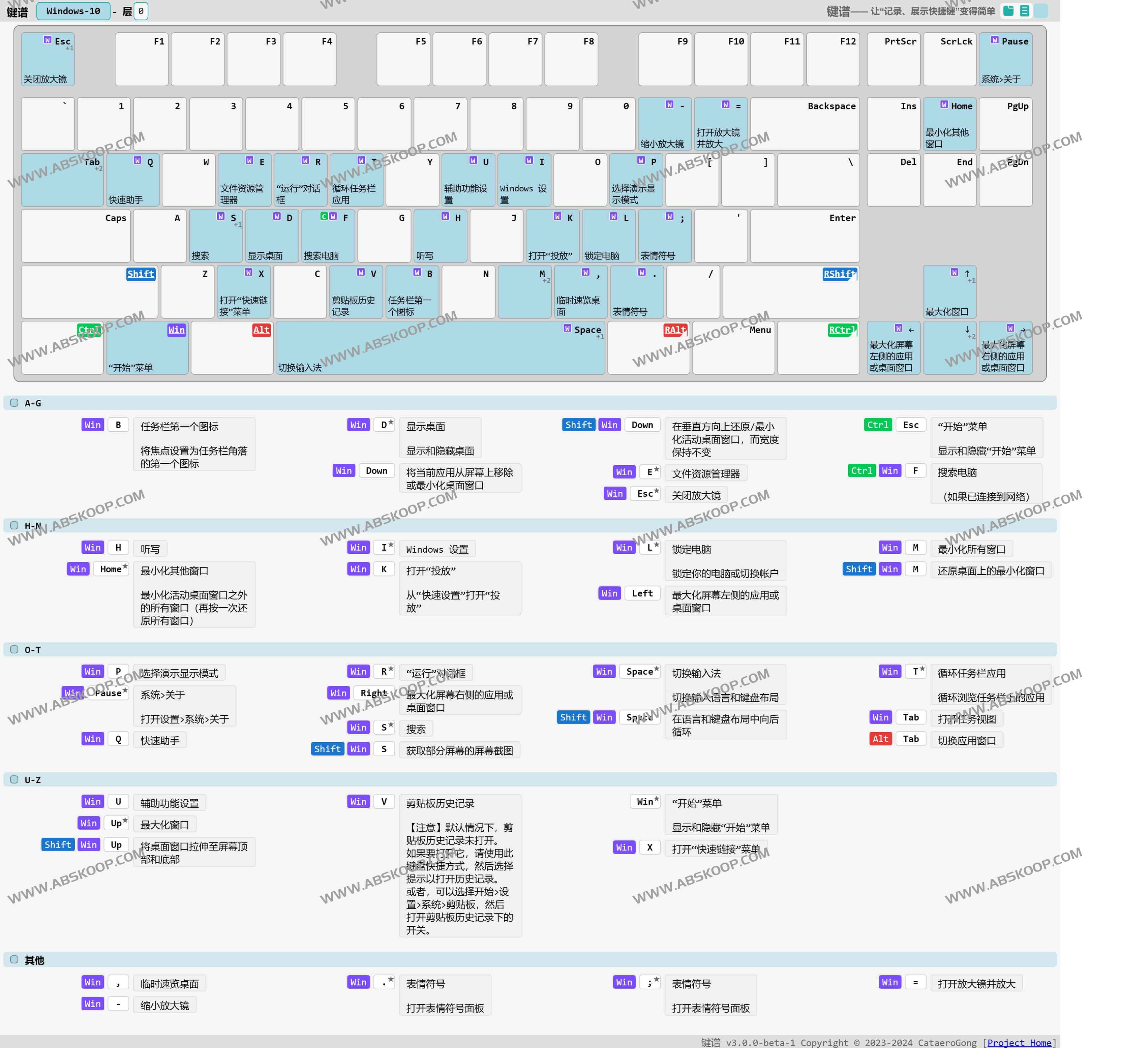 键谱 keymap：记录、展示软件快捷键的 本机 网页 应用