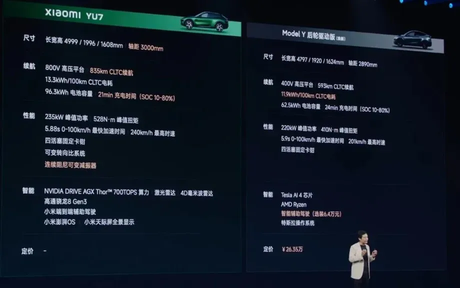 小米发布会后，回旋镖终于要回来了插图39