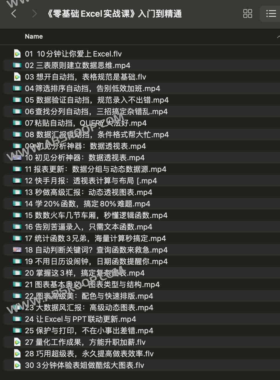 零基础Excel实战课 入门到精通