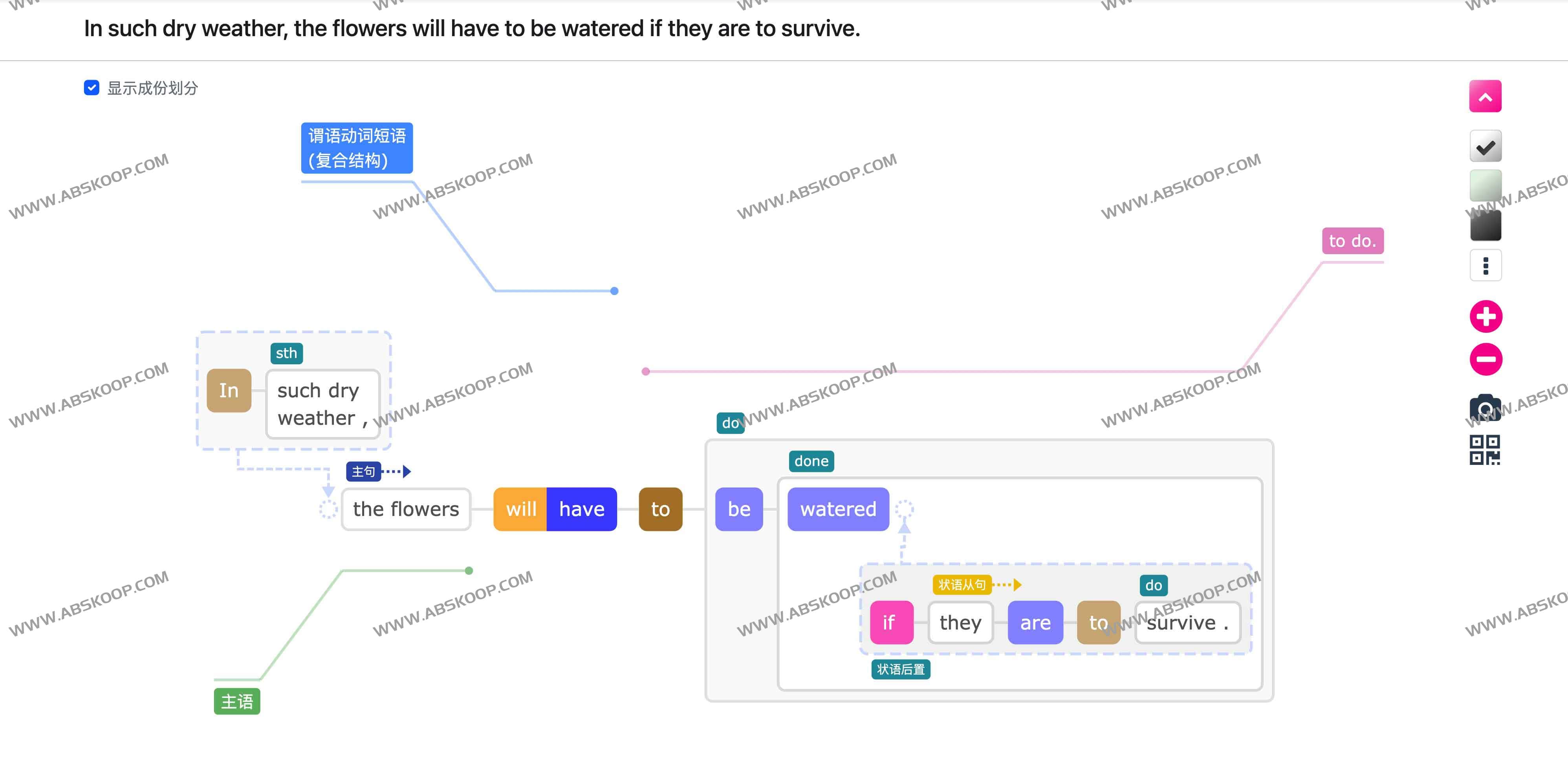 Enpuz：在线英语句子语法分析 学习英语必备AI小工具