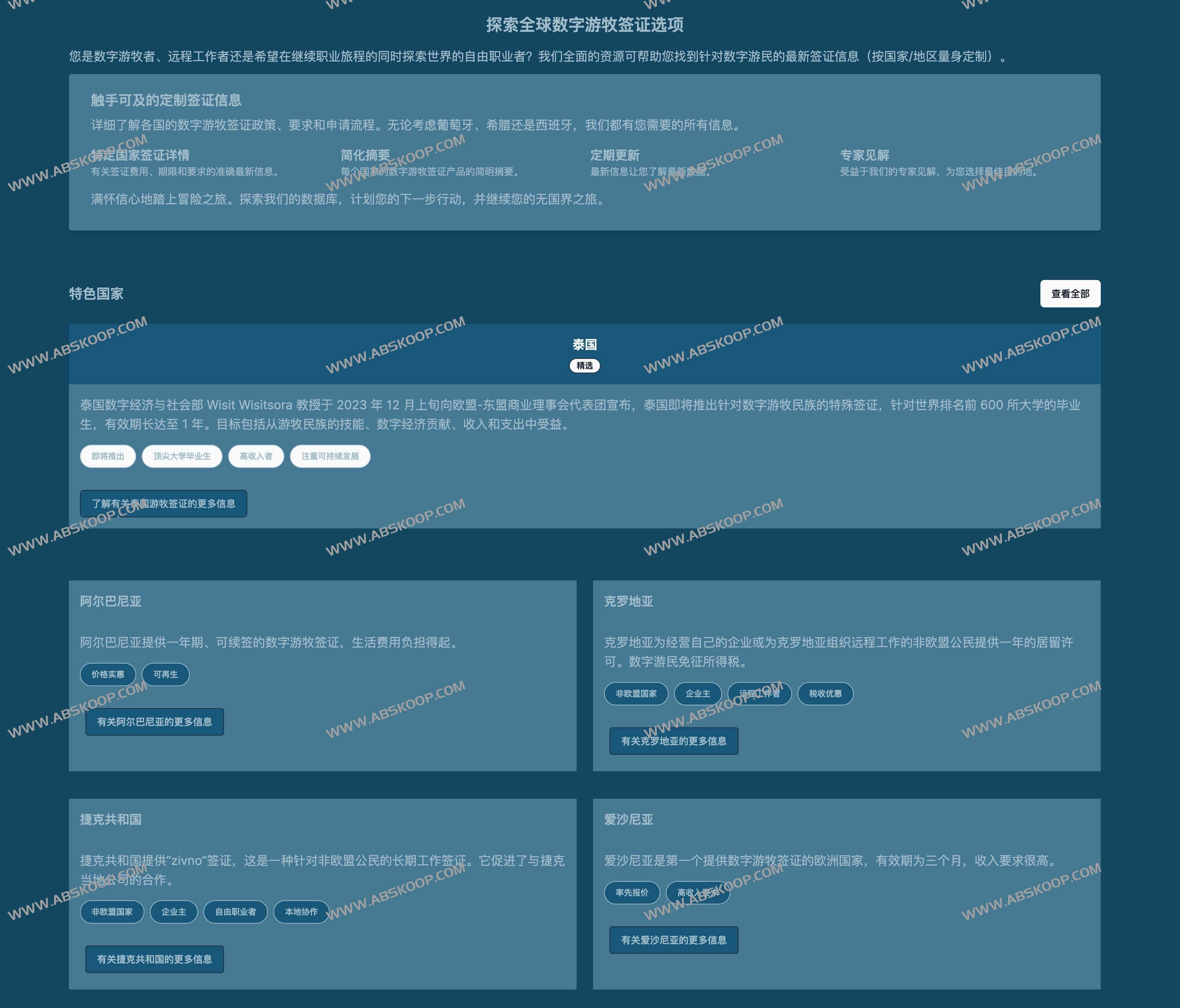 NomadVisa-全球数字游民签证大全