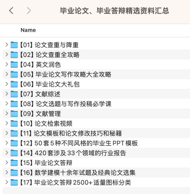 2025毕业论文、毕业答辩精选资料汇总