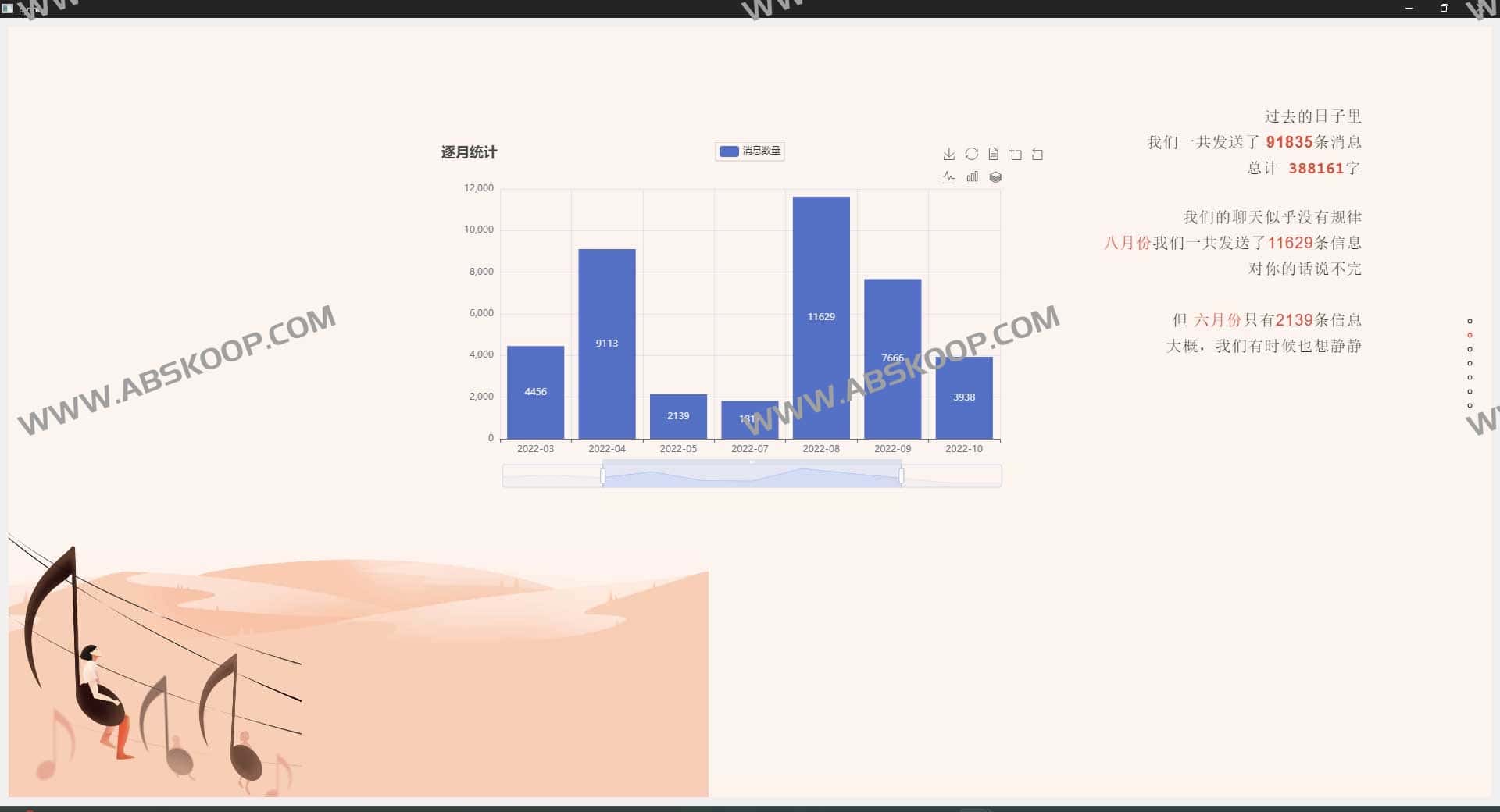 WeChatMsg 留痕-微信聊天记录导出工具 支持生成年度聊天报告