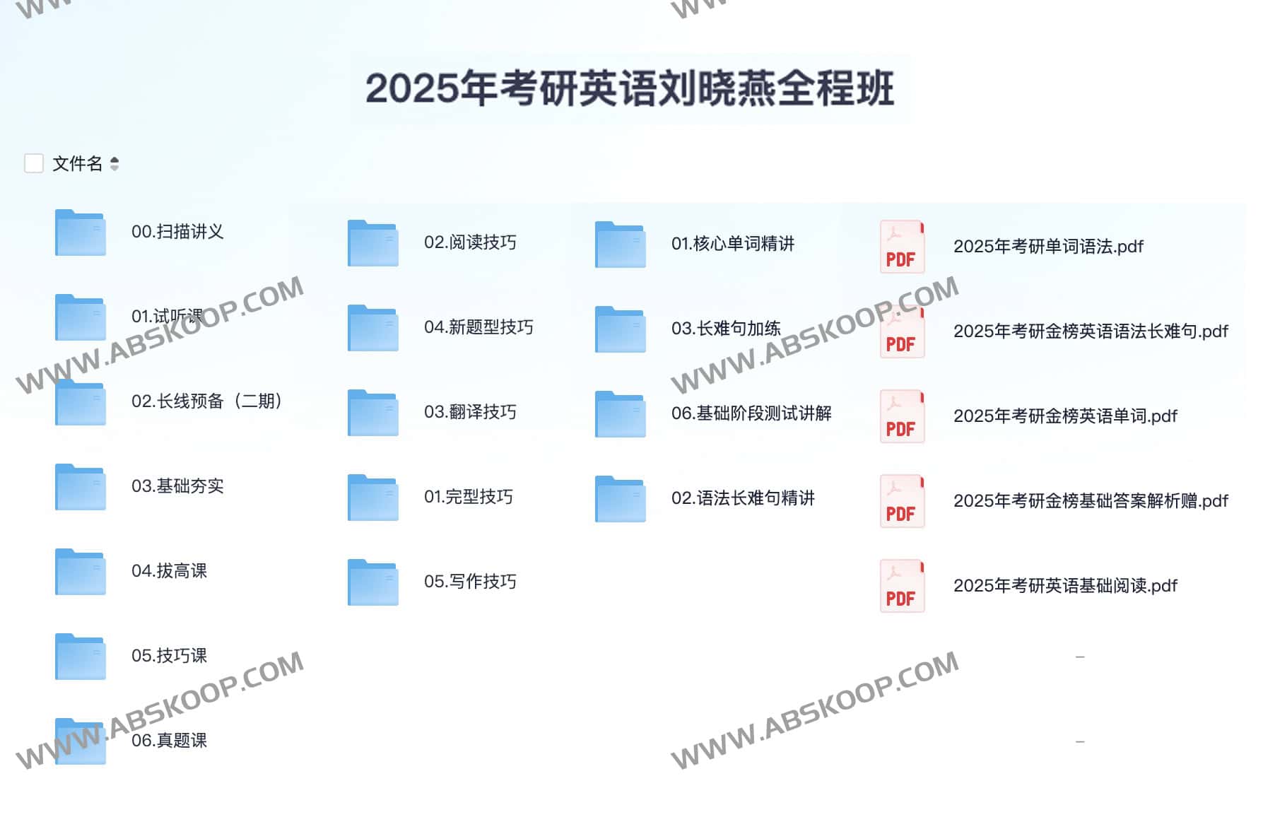 2025年考研英语刘晓燕全程班