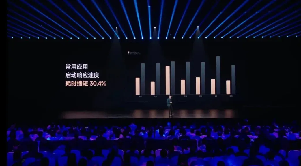 小米发布会后，回旋镖终于要回来了插图7