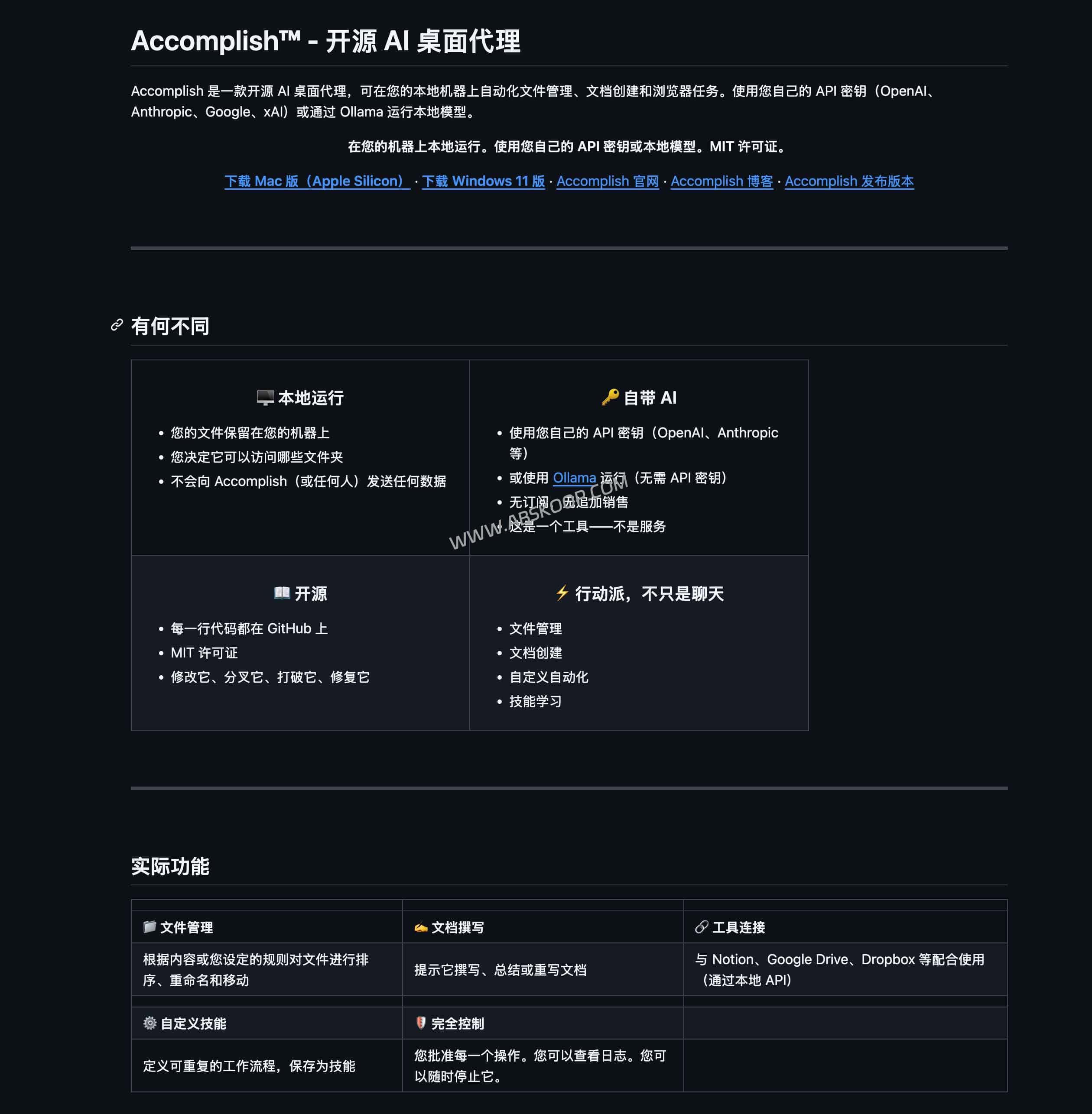 Claude-Cowork-替代方案：Accomplish-开源AI桌面代理，自动化整理文件与工作流-(2026)
