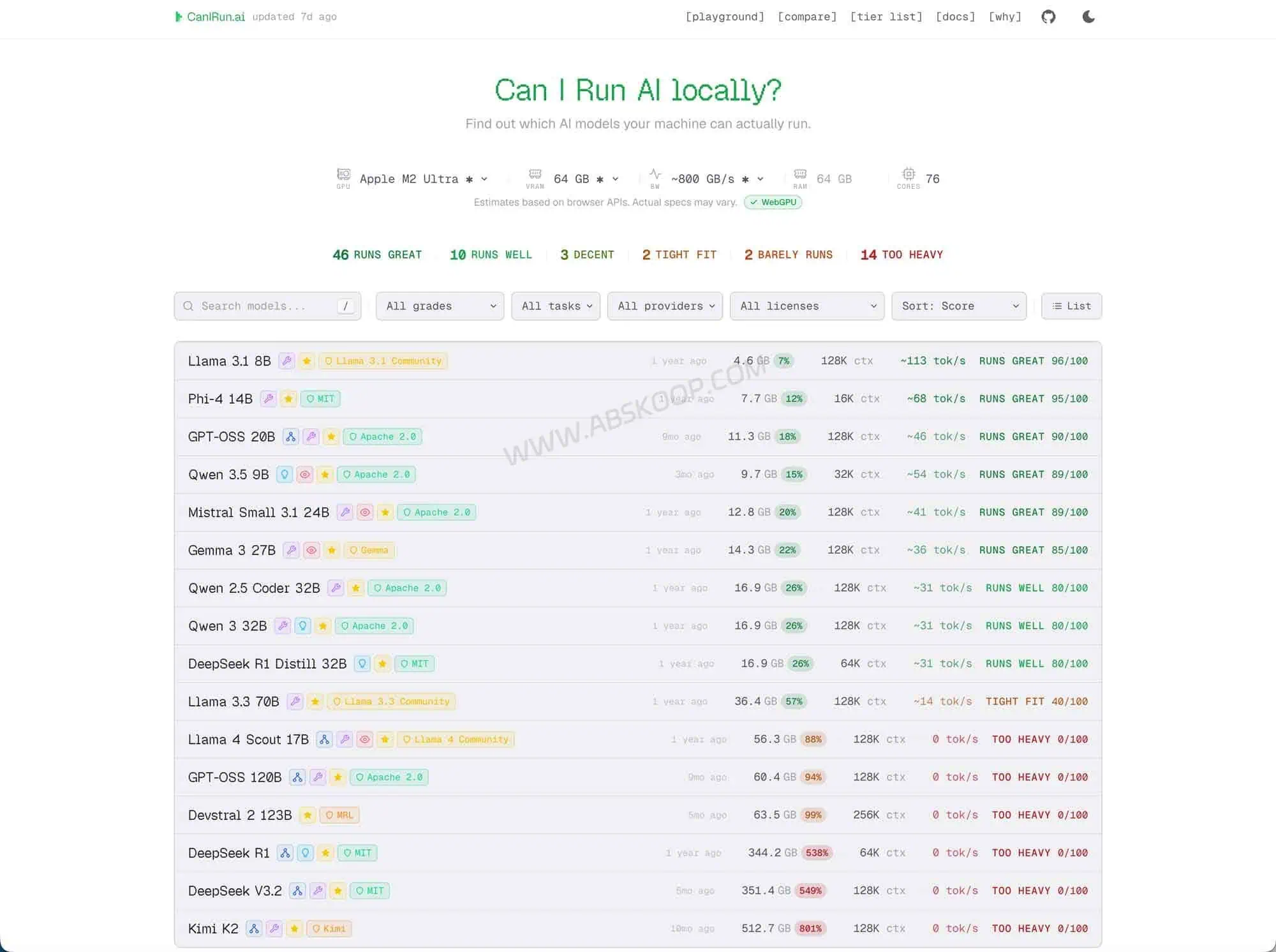 Can I Run AI:检测电脑能不能运行本地大模型的网页工具 Can I Run AI 本地大模型硬件检测工具官网截图