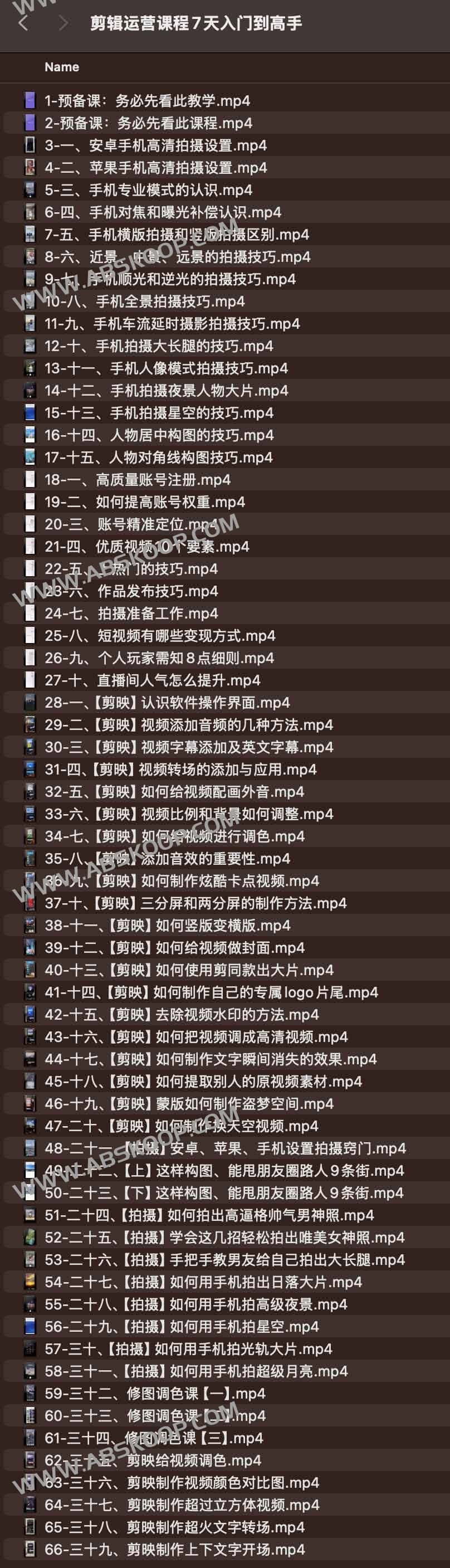 剪辑运营课程7天入门到高手