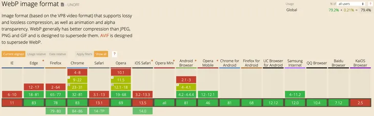 1627022343 b341d0f276a67aa | 设置WordPress支持上传WebP格式的图片
