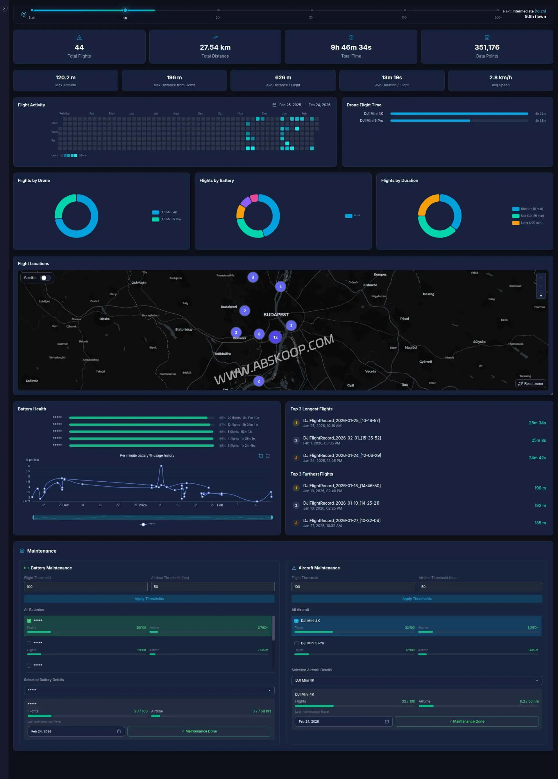 Airdata 替代方案：Open DroneLog 开源可自托管的 DJI飞行日志分析平台（2026）