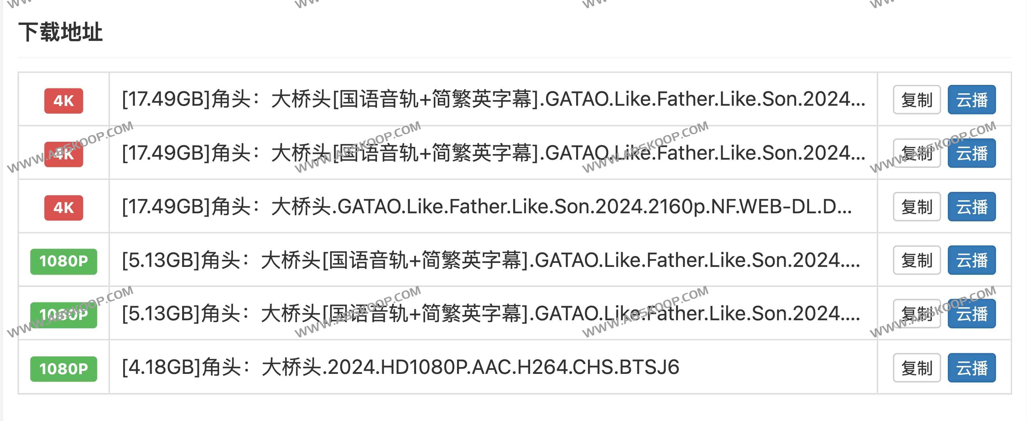 高清族：高品质影视资源下载社区，影迷的理想选择