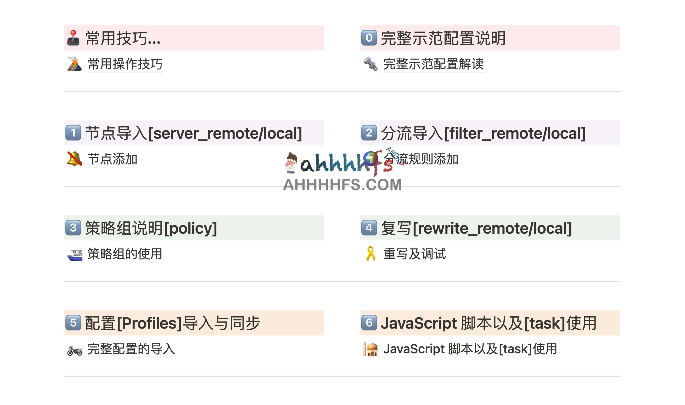 Quantumult X 不完全教程地址