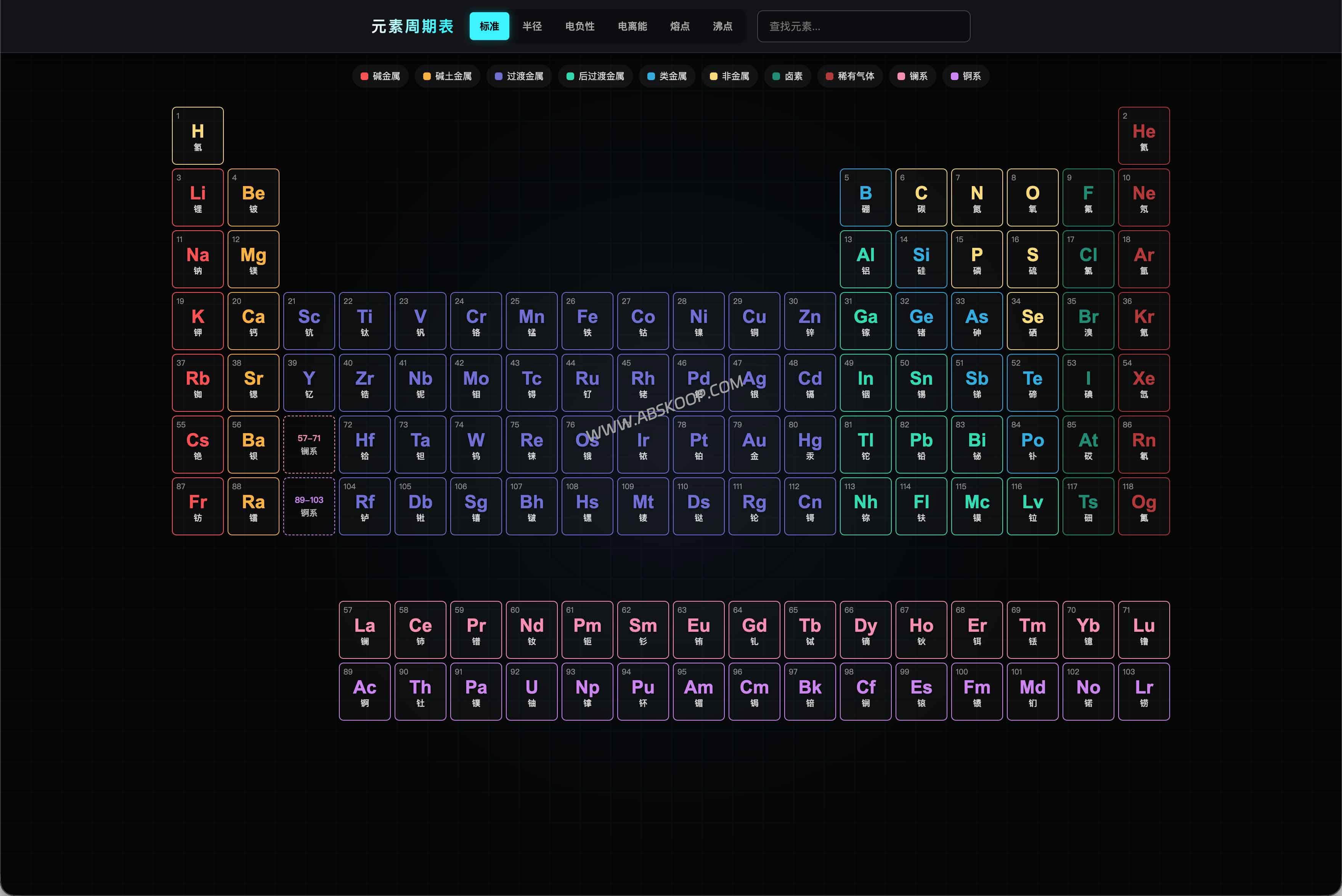 3D 交互式元素周期表：基于 CSS Grid 与原生 JavaScript 的数据可视化项目