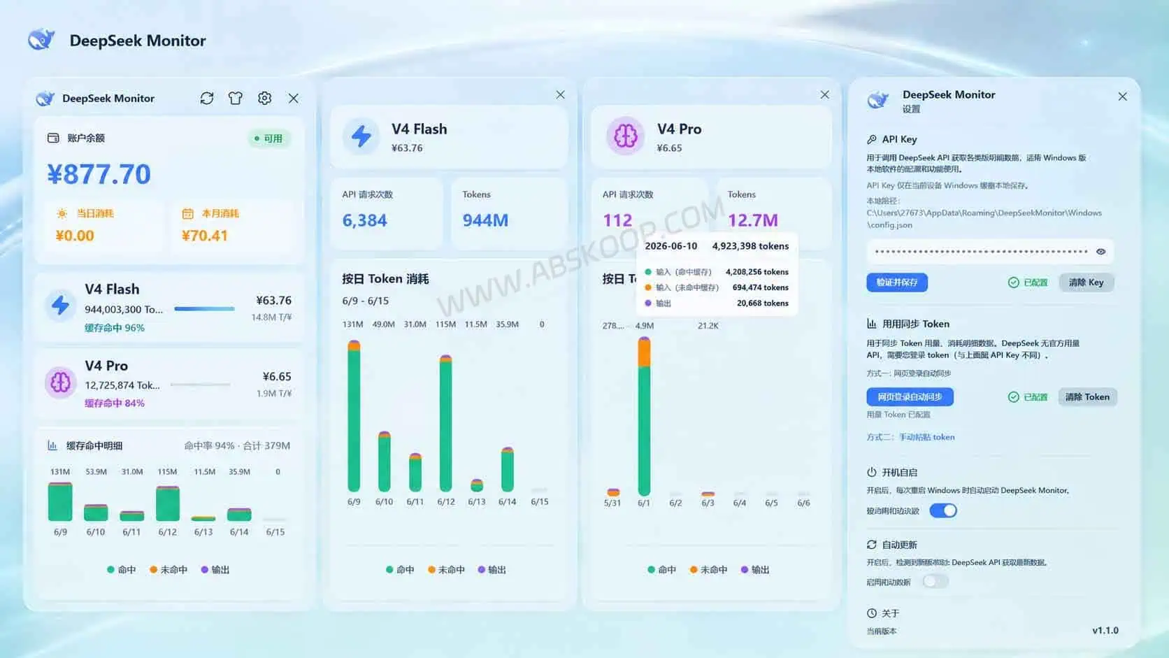 DeepSeekMonitorWindows 新版界面展示 DeepSeek API 余额和 Token 用量