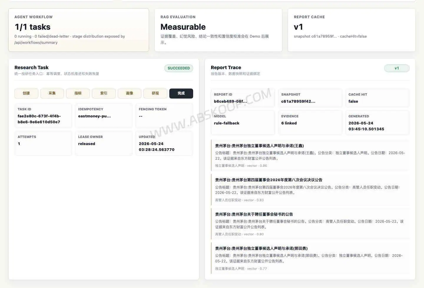 FinSight-AI:开源 AI 投研平台,支持 pgvector RAG 与证据追踪 FinSight-AI 指标、风险与证据链示意图,展示 AI 投研报告中的风险分析、数据引用与证据追踪