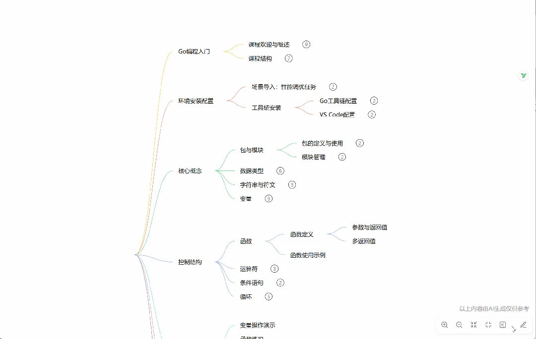 22种语言+Obsidian导出,音视频利器来了!插图10 22种语言+Obsidian导出,音视频利器来了!插图10