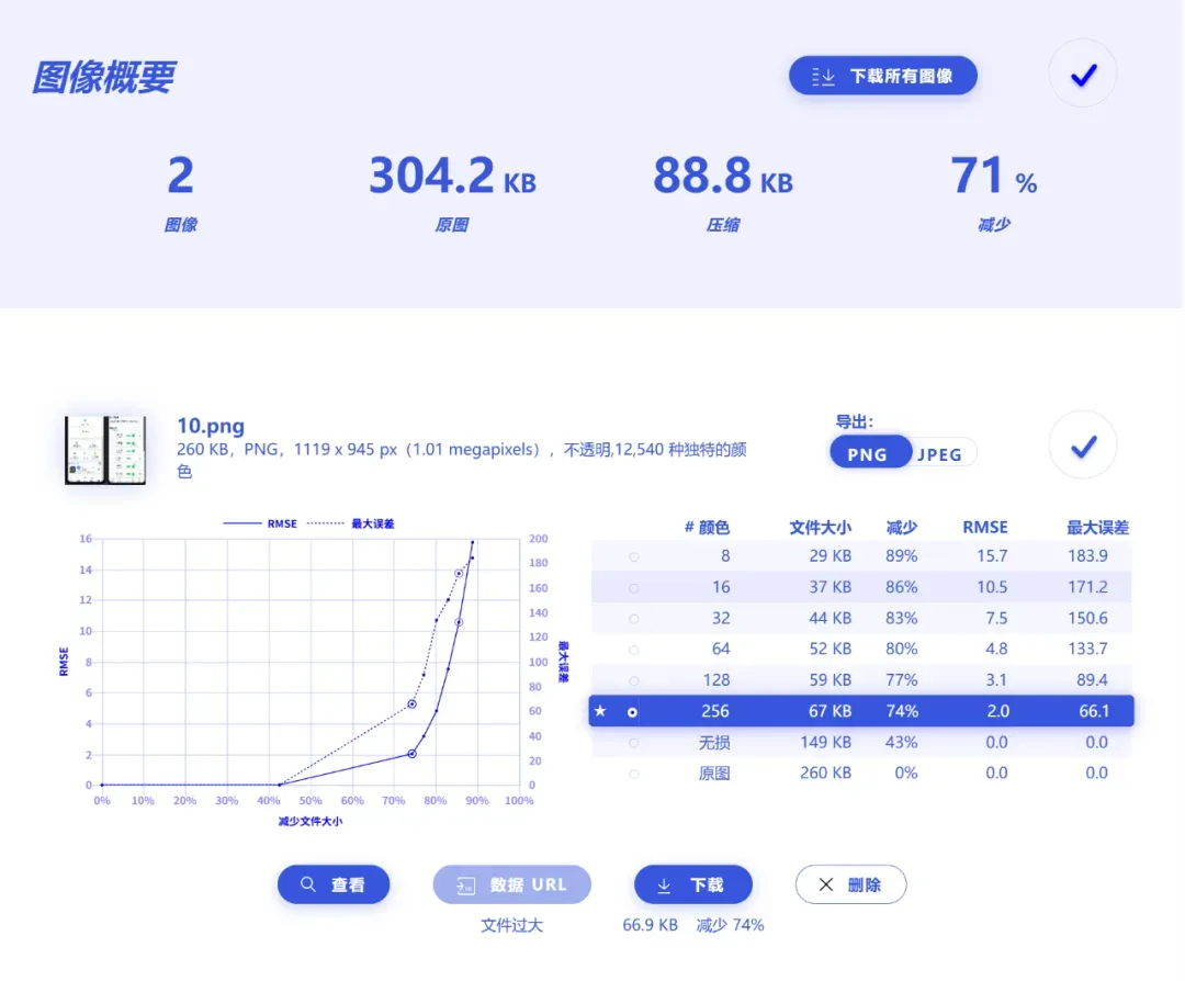 功能做到极致还免费,这类工具图什么!插图11 功能做到极致还免费,这类工具图什么!插图11