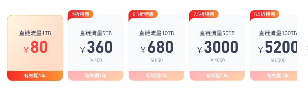 123盘再发公告,是真的是撑不住了吗?插图9 123盘再发公告,是真的是撑不住了吗?插图9