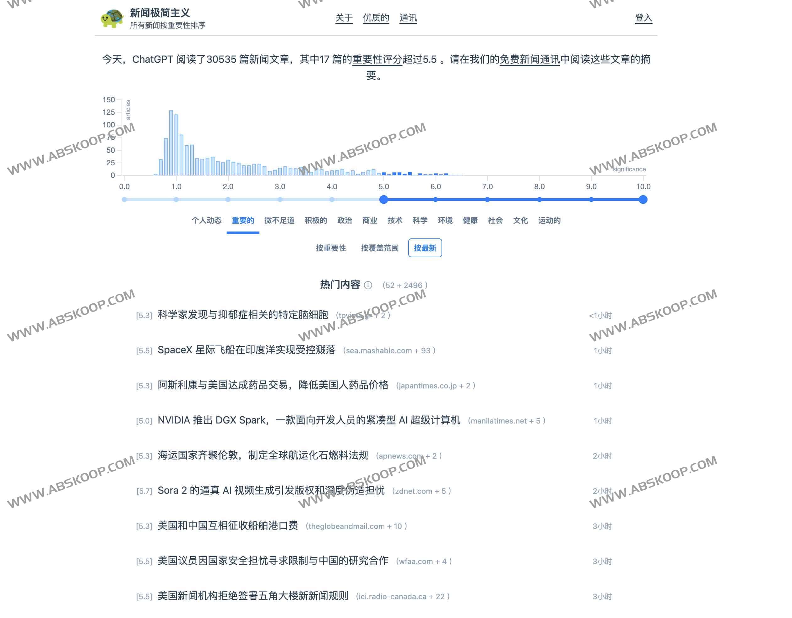 News Minimalist：唯一按重要性排名的AI新闻聚合器，告别信息过载